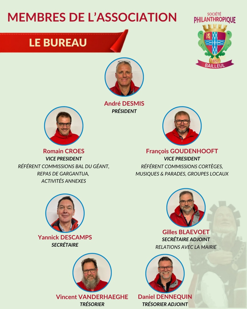trombi-bureau