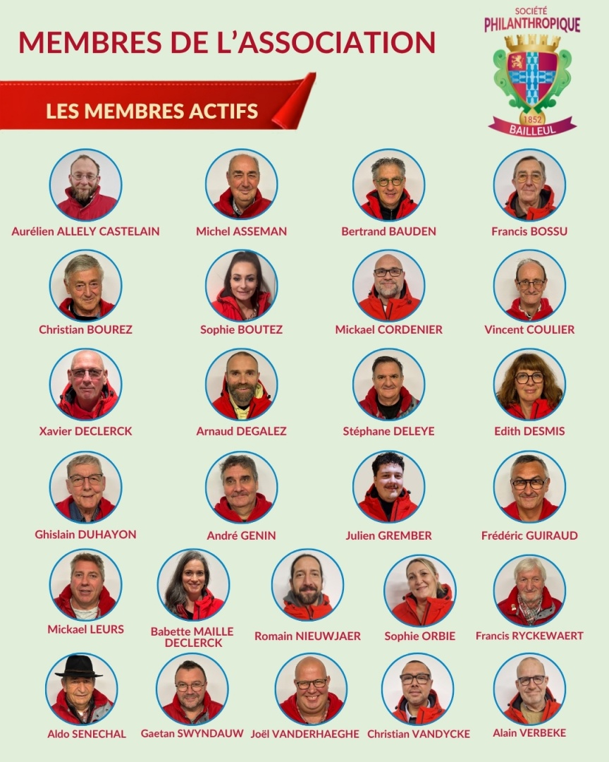 trombi-membres